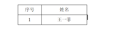世界杯赛事官网